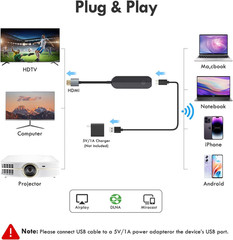 4K 1080P Wireless HDMI Display Adapter, WiFi Streaming Movies, Shows Receiver fo
