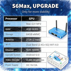 SuperBox S6 Max 4GB 64GB Android 12 TV Box WiFi6 Gigabit Ethernet Bluetooth 5.2