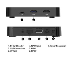 2021 Buzz TV StreamPro G2 | 2GB RAM |16GB With Buzz ARQ -100 Remote