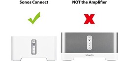 Sonos Connect Model S15 2nd Gen 2 Digital Media Player S2 Compatible (Not Amp)