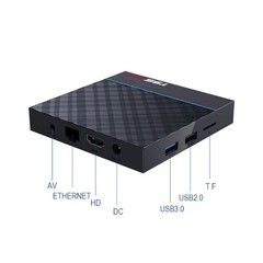 Lot of 10/20 Amlogic S905X3 T95 MAX+ Dual WiFi 8K HDR 32GB Android 9.0 TV Box