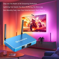 SuperBox S6 Max TV BOX Authorized Distributor Same Day Shipping Send Gift