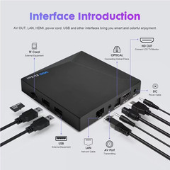 2026 NEWEST We2USat K3 PRO Android Smart TV Box Super Box V SEE 6K WiFi-6
