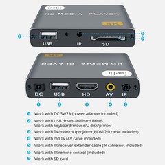 4K Ultra HD Digital Media Player, USB/SD Card, Auto Play, H.265, HDMI/AV Output