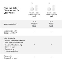 Chromecast with Google TV (4K) – Snow GA01919-US