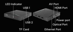 We2USat K3 PRO Android TV Box w/ Bluetooth Voice Remote & Wi-Fi 6