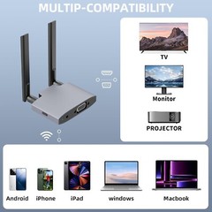 Wireless Display Adaptor – 1080p Wireless HDMI Display Dongle Adapter, Wireless