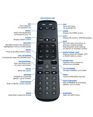 AT&T C71KW-400 Direct TV NOW Streaming Box Osprey Android TV OTT Box Player