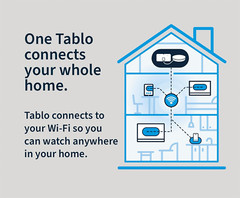 Tablo 4Th Gen 2-Tuner Over-The-Air (OTA) DVR + 35-Mile Indoor TV Antenna – Watch
