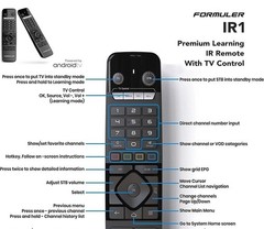 Formuler Z11 Pro Max Android 11 Wireless AX 2×2 Gigabit LAN 4GB Ram 32GB ROM 4K