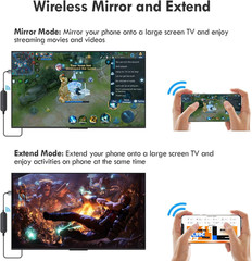4K 1080P Wireless HDMI Display Adapter, WiFi Streaming Movies, Shows Receiver fo