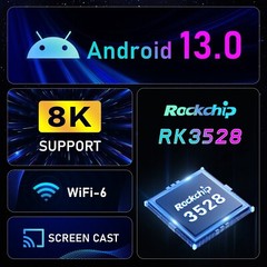Smart 8K Android TV Box Android 13 & Quad-Core Processor – 4GB RAM, 64GB Storage