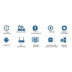 SuperBox S6 Pro TV BOX Speech Control Speech Control Same-Day Shipment