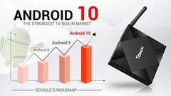 Android 10.0 TV Box TX6s Android Box H616 Quad-core 64 Bits 4GB DDR3 RAM 32GB