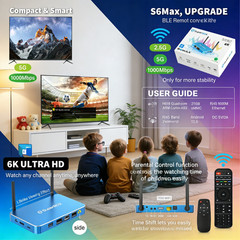 SuperBox S6 Max Android TV Box + Gift bag – Certified Seller – Free USA Shipping