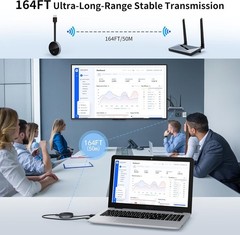 New Wireless HDMI Kit 4K Dual-Band 2.4/5GHz Plug & Play for Monitor/PC/Laptop/TV