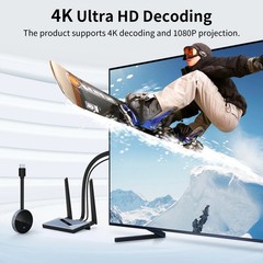 Wireless HD Adapter Transmitter & Receiver with Wireless HDMI Converter Dongle