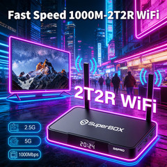 2026 Newest SuperBox S6 Pro 4K TV Box – Android 12.0 | Authorized Distributor