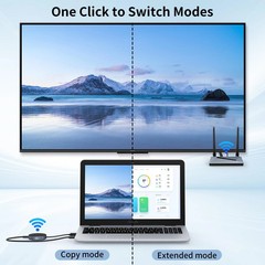 Wireless HD Adapter Transmitter & Receiver with Wireless HDMI Converter Dongle