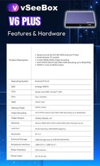 vSeeBox V6 Plus Newest Model Vsee Android TV Streaming Box Authorized Dealer