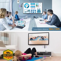 Wireless HDMI Display Dongle Adapter, 4K Decode and 1080P@60Hz Wireless Casti…