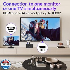 AGPTEK Updated 4K@30hz HDMI TV Media Player with HDMI/AV/VGA Output, Digital