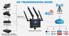 URay 4G LTE 1080P Wireless HDMI To IP Video Encoder H.264 HDMI Streaming