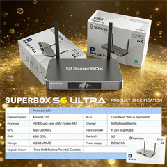 SuperBox S6 Ultra Urgent Order Ready | 24/7 Support | Same Day Dispatch Availabl