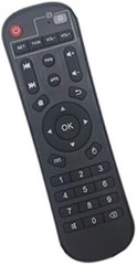 OEM Tanggula Android TV Box Remote Control