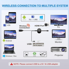 Wireless HDMI 4K Display Adapter, Wifi Casting Dongle for Ios, Android, Windows