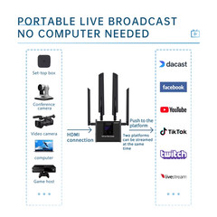 H264 H265 WIFI Transmitter Ip RTMPS Live Broadcast Wireless RTSP SRT 4G LTE HDMI