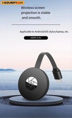 For Chromecast Google Wireless HDMI-Compatible HD Display Media Streaming_Video