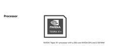 NVIDIA SHIELD TV – Model P3430 – 2019 with remote and power cord