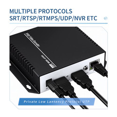 One Key Recording H265 HEVC H264 Live Stream IPTV Transmitter ONVIF RTSP SRT RTM
