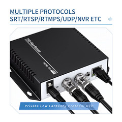 1080p H.265 HEVC H.264 Live Streaming IPTV Transmitter Onvif RTSP RTMP SRT SDI V