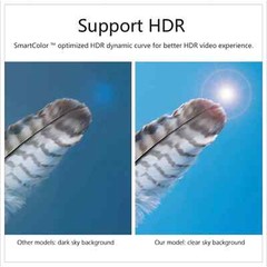 2021 Upgraded Android TV Box, X96 Android 10.0 TV Box Support 2.4G WiFi 100M Eth