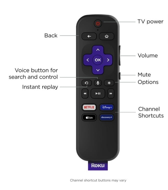 Roku Express 4K+ Streaming Player – 3941RW (Black)