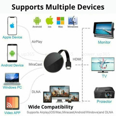 HDMI TV WiFi Video Cast Wireless Media Video Streamer Dongle 1080P HD Receiver