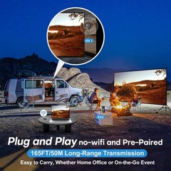 Wireless HDMI G9R Pro- One Transmitter and Two Receivers, 1TX+2RX, Silver