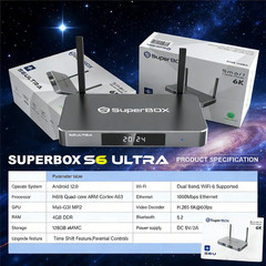 Original SuperBox S6 Ultra | 24/7 Tech Help | Dependable Same Day Shipping