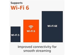 NEW Amazon Fire TV Stick 4K Ultra HD 2nd Gen Wi-Fi 6 Alexa Voice Remote 3rd Gen