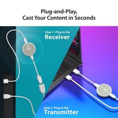 j5create ScreenCast 4K Wireless HDMI Transmitter and Receiver, Wireless HDMI …