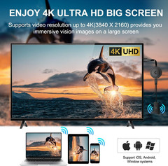 Wireless HDMI Display Adapter 4K, Screen Casting Dongle for I-Phone, Android, L