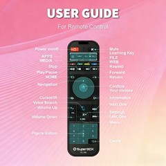 SuperBox S7 Max Media Streamer Android 12 WiFi6 Gigabit LAN AI Upscaling HD HDMI