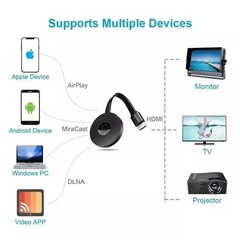Wireless TV Stick Video Receiver Portable 1080P TV HD WIFI Dongle Adapter For An