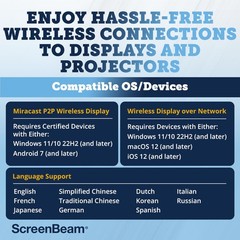 960 Wireless Display Receiver – Native Screen Mirroring, Supports Windows/And…