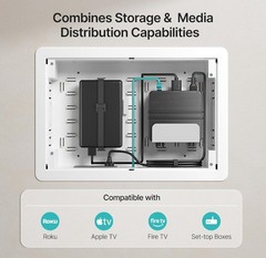 in-Wall Media Box,Recessed Outlet Wall Box,Structured Media Enclosure.