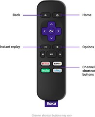 ROKU EXPRESS 3900R 1080p FULL HD MEDIA STREAMING PLAYER BLACK
