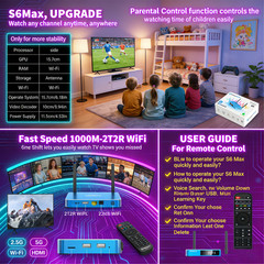 SUPERBOX S6 Max Ultimate-Home Entertainment Box Fast Shipping Aftercare 24/7