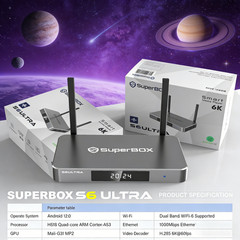 SuperBox S6 Ultra 128GB 6K TV Box w/ Backlit Remote – Authorized Dealer